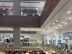 -BIGOFFS 超级折扣(仁恒伊势丹店)