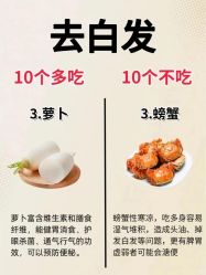 -Bollins波林丝•专研护发中心