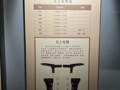 -荆州博物馆