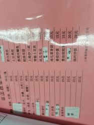 -中国福利会国际和平妇幼保健院(徐汇院区)