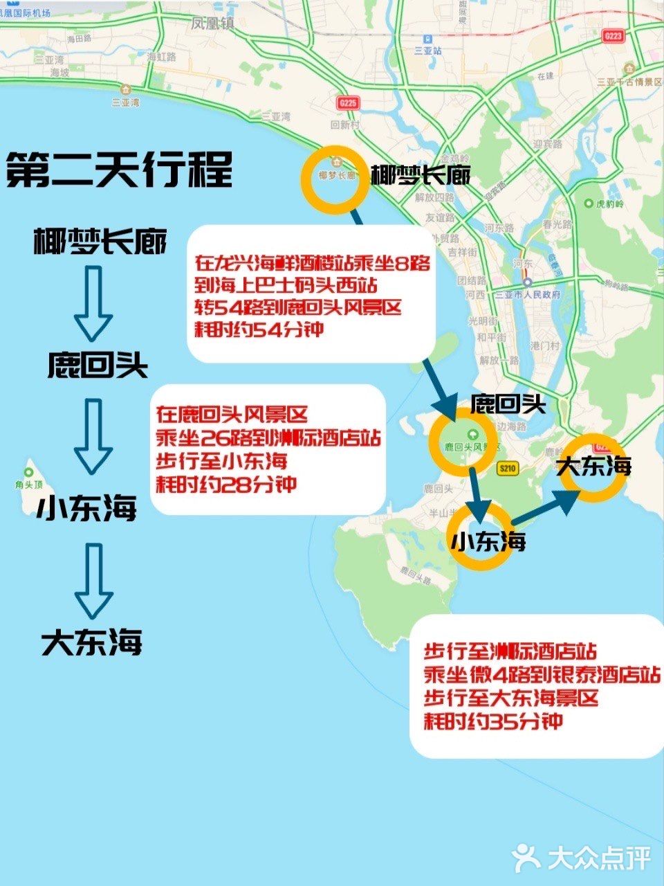 三亚旅游🔥|这张图包括99%的热门景点‼️‼️