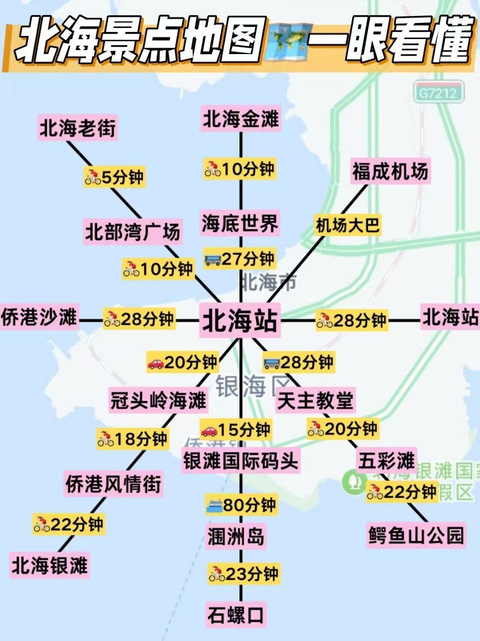 北海旅游现状,劝退所有不做攻略的姐妹!