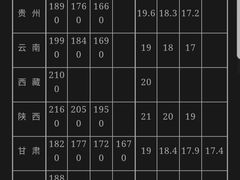 -嘉盛律师团队·法律咨询(上海广场店)