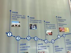 -上海仁爱医院口腔科 · 种植