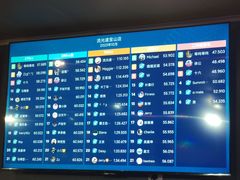 -宝山流光速国际赛车场(宝山店)