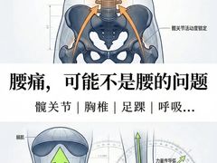 -加伍磅健身(千树店)