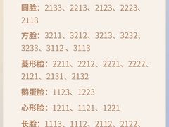 -浮光眼镜·蔡司视觉合作·数字验配中心(陆家嘴店)