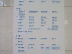 -重庆医科大学附属第一医院(金山院区)