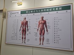 -通透堂中医·精准推拿(万科云城分院)