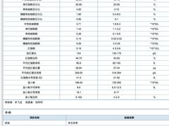 -瑞慈体检上海松江机构