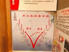 -四季民福烤鸭店(前门廊房二条店)