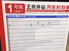-王府井(地铁站)