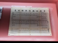 -张之洞与武汉博物馆
