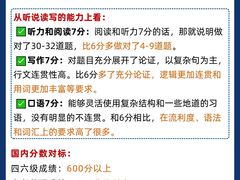 -新航道雅思托福·留学·考研培训(人民广场校区)