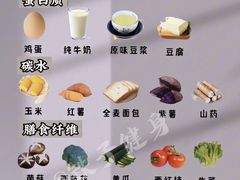 -CXFIT 陈徐健身工作室(凯旋店)