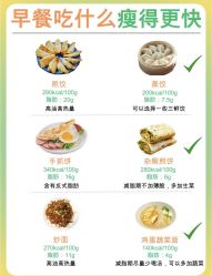 -Fundi张玉珊修身堂·indiba·BTL科技瘦身