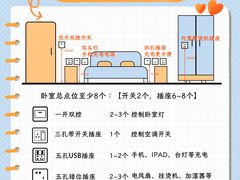 -研筑国际设计事务所(总店)