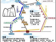 -华山风景名胜区