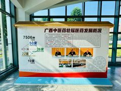 -广西壮族自治区药用植物园