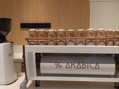 -% Arabica阿拉比卡咖啡烘焙工坊