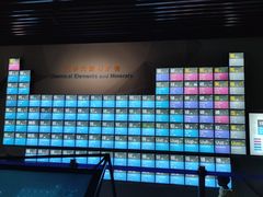 -湖南省地质博物馆