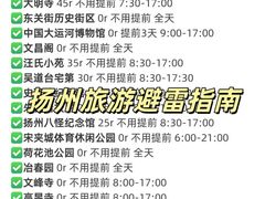 -陈记菜馆·非遗淮扬菜(东关街教场店)