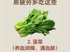 -瑞慈体检上海普陀机构