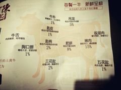 -陈记顺和牛肉火锅馆(天河北路店)