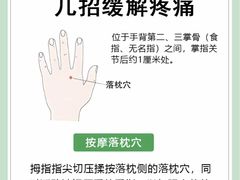 -颐而康·按摩·艾灸·足疗(汽车东站店)