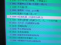 -勝記酒家·37年老字号·经典粤菜(荔枝公园店)