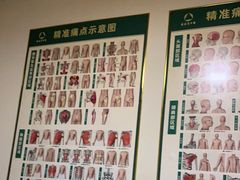 -通透堂中医·精准推拿(旗舰店)