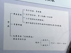 -呼伦贝尔民族博物馆