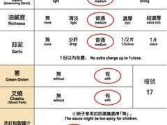 -天然豚骨拉面专门店 一兰(铜锣湾店)
