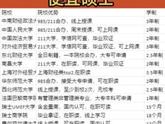 -四川大学(望江校区)