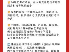 -天籁艺术高考培训学校·重庆艺考集训