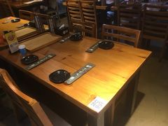 -腰子哥烤串(石佛营炫特店)