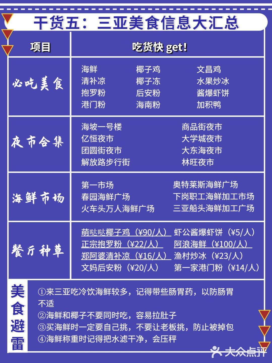 先飞海口美兰机场，再倒动车达到三亚