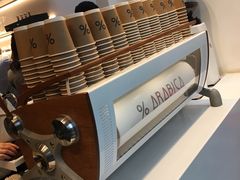 -% Arabica阿拉比卡咖啡(武康路店)