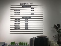 -Y-STUDIO原理