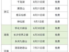 -西双版纳傣族园
