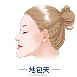 -京世沙龙