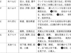 -帝京日语(春熙路旗舰校区)