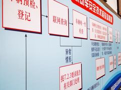 -上海市第十四机动车安全检测站