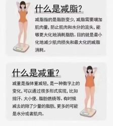 -Lily纤美·科技减脂中心