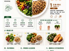 -加伍磅健身(千树店)