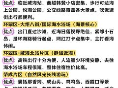-幸福门
