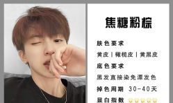 -Sying杉影日式烫染專門店