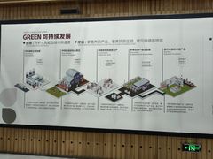-蒙牛工业旅游景区