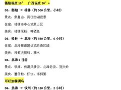 -北海市海滨公园