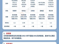 -闽龙广场